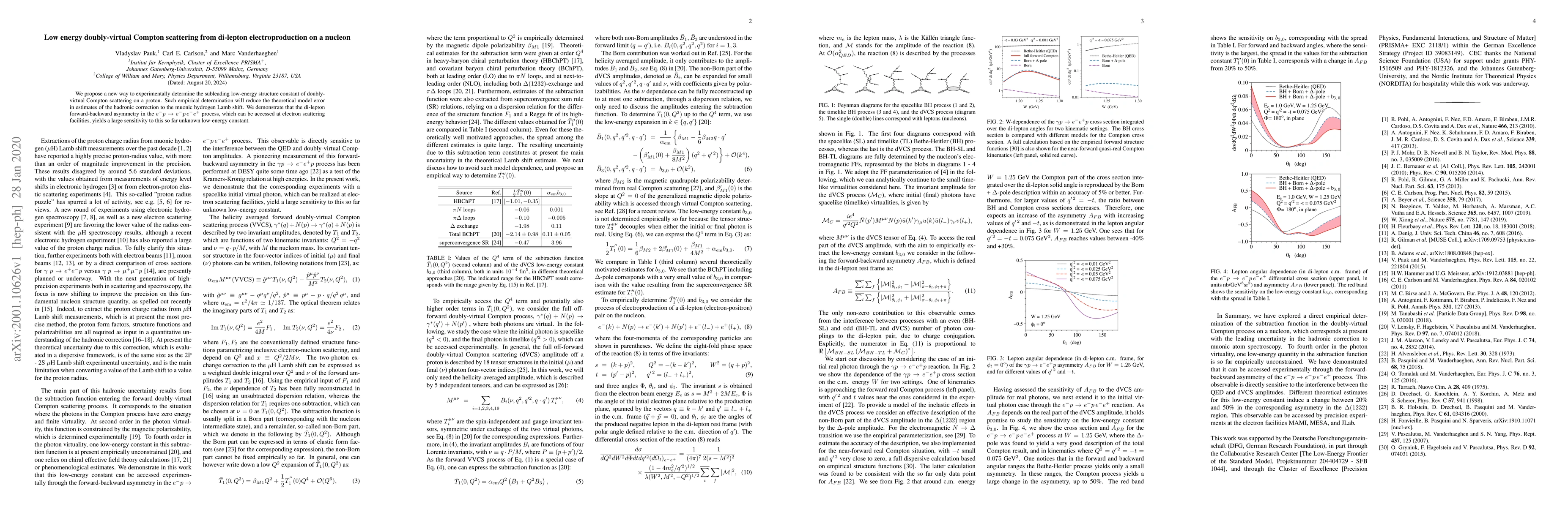 Thumbnail for Low energy doubly-virtual Compton scattering from di-lepton
  electroproduction on a nucleon