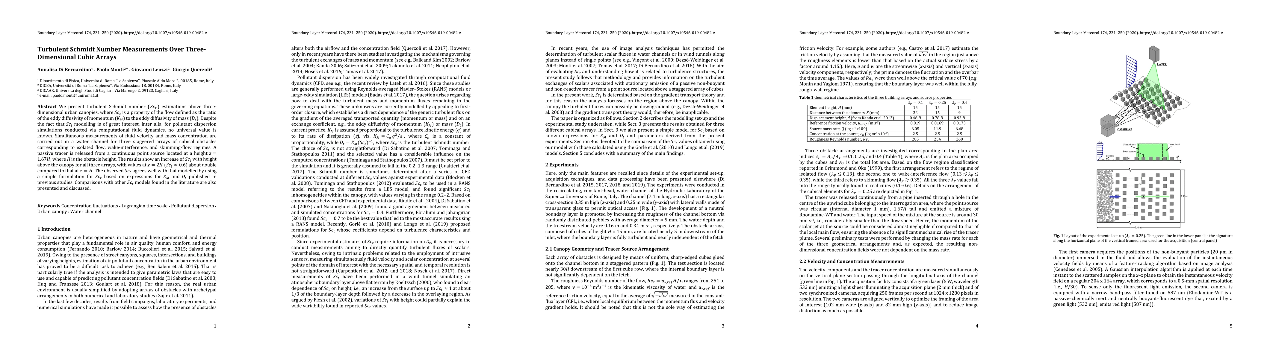 Thumbnail for Turbulent Schmidt Number Measurements Over Three-Dimensional Cubic
  Arrays