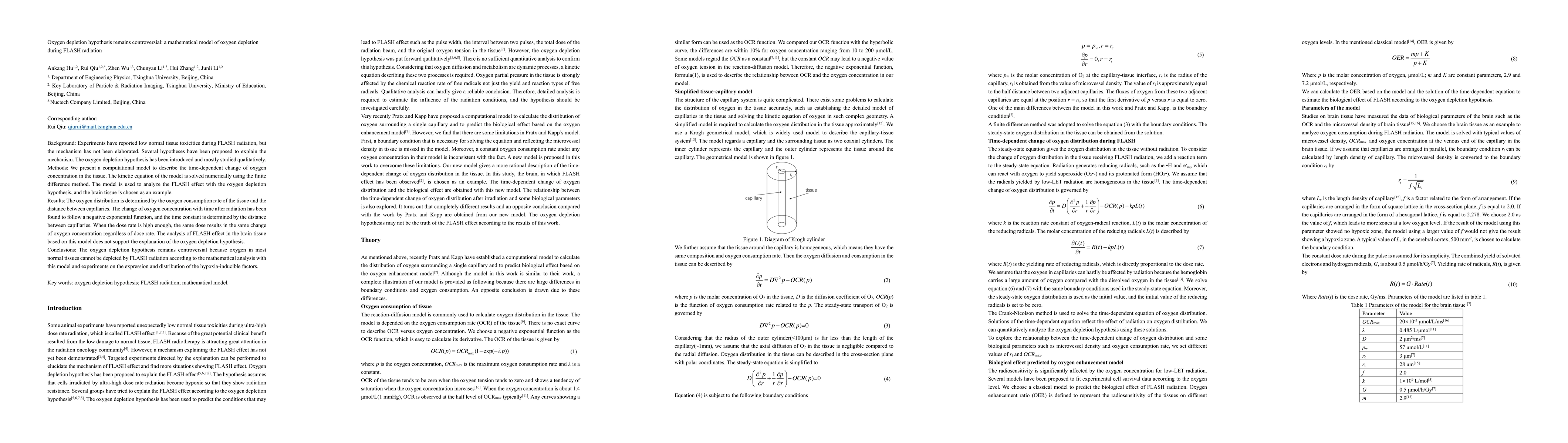 Thumbnail for Oxygen depletion hypothesis remains controversial: a mathematical model
  of oxygen depletion during FLASH radiation