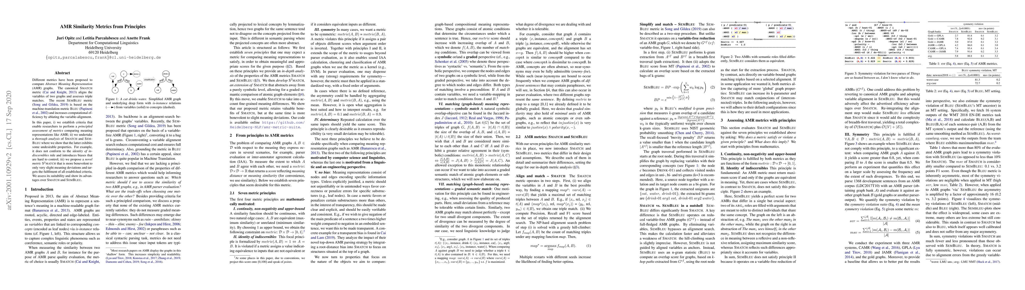 Thumbnail for AMR Similarity Metrics from Principles