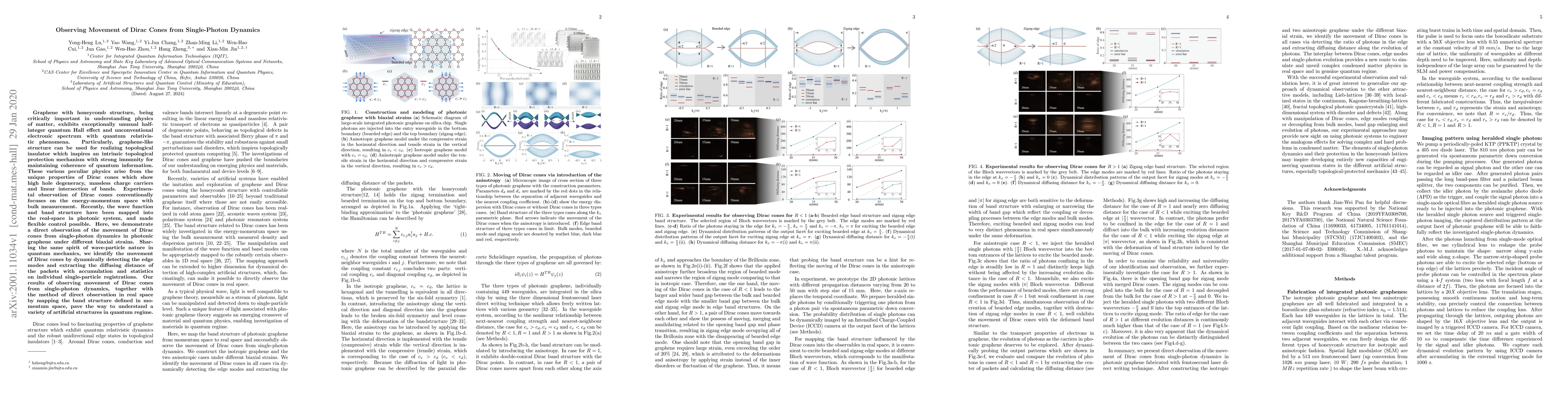 Thumbnail for Observing Movement of Dirac Cones from Single-Photon Dynamics