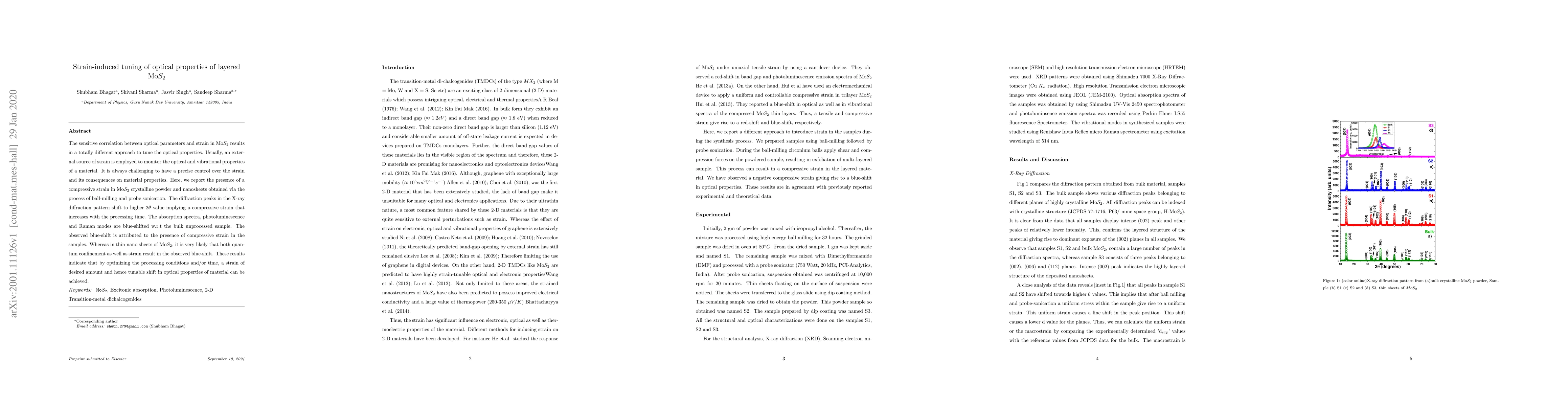 Thumbnail for Strain-induced tuning of optical properties of layered Mo$S_2$