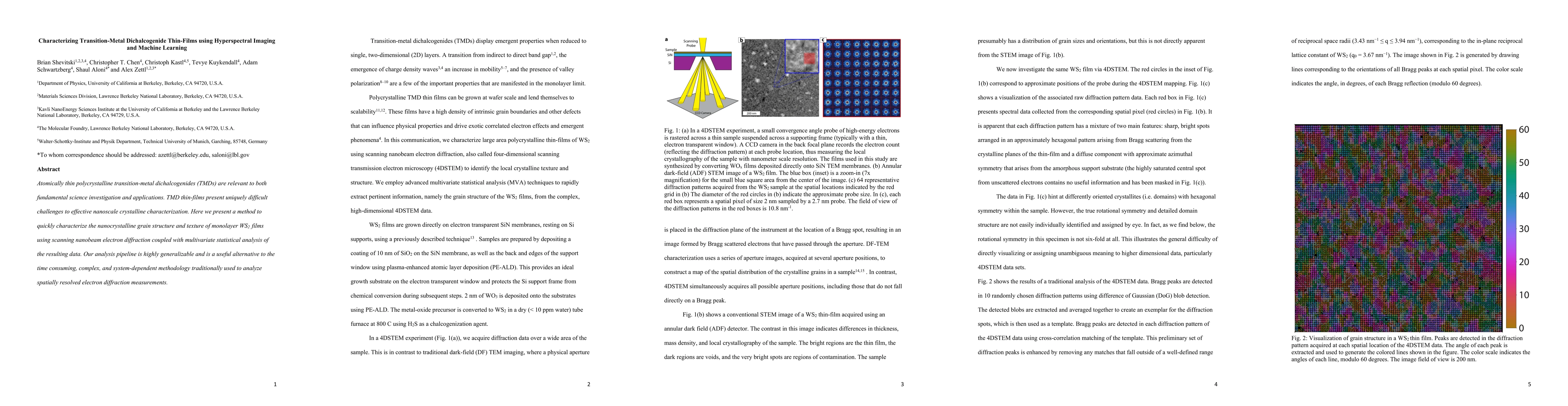 Thumbnail for Characterizing Transition-Metal Dichalcogenide Thin-Films using
  Hyperspectral Imaging and Machine Learning