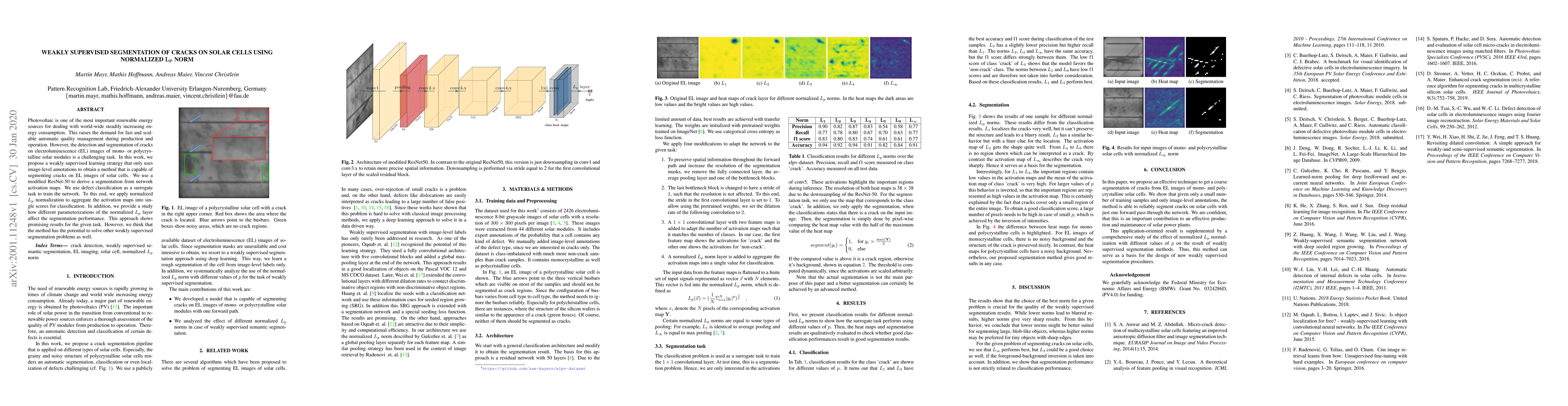 Thumbnail for Weakly Supervised Segmentation of Cracks on Solar Cells using Normalized
  Lp Norm