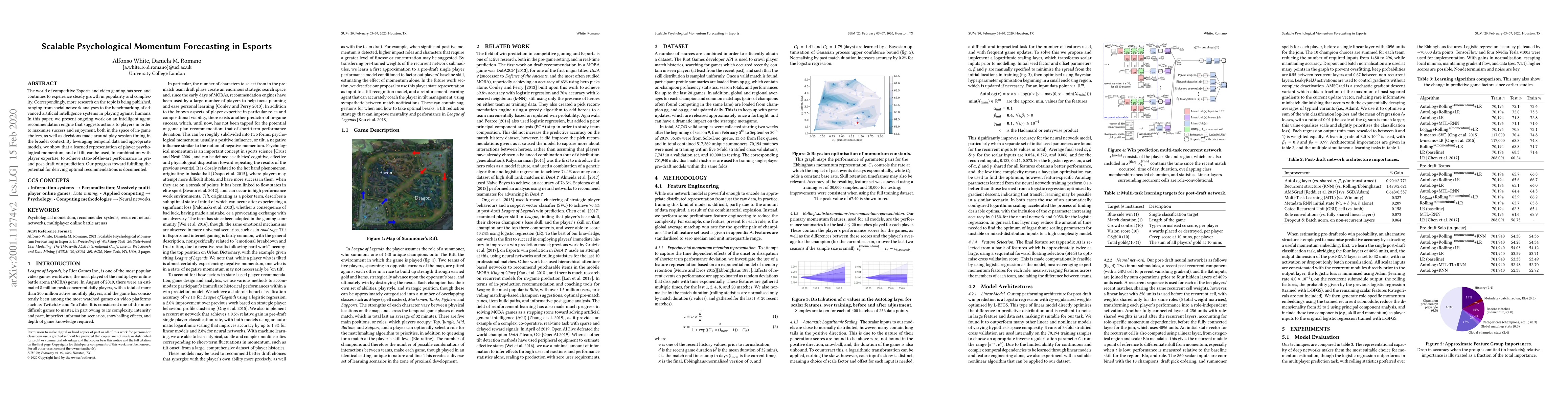 Thumbnail for Scalable Psychological Momentum Forecasting in Esports