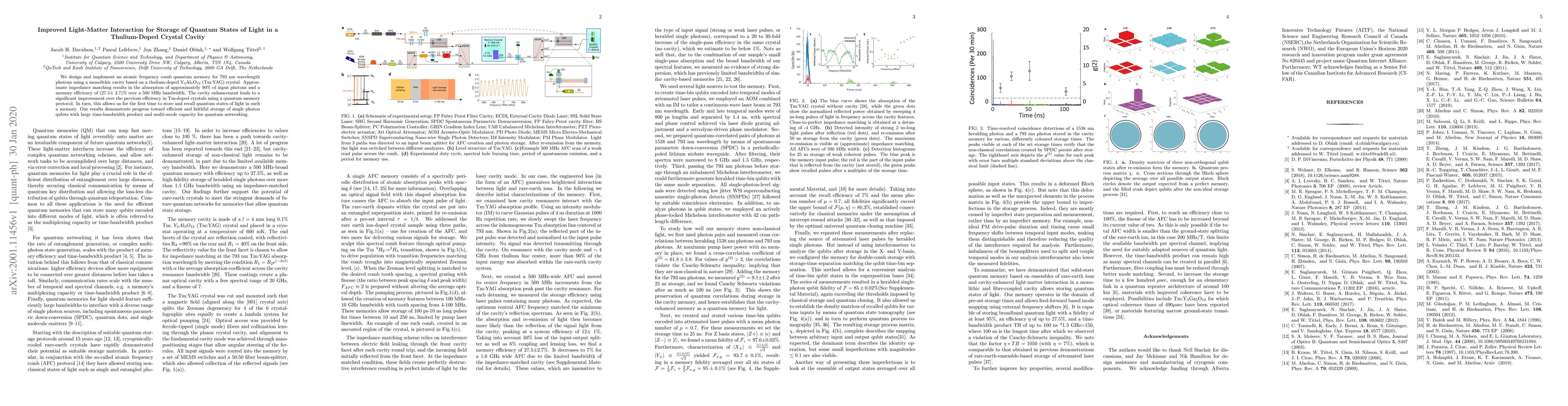 Thumbnail for Improved Light-Matter Interaction for Storage of Quantum States of Light
  in a Thulium-Doped Crystal Cavity