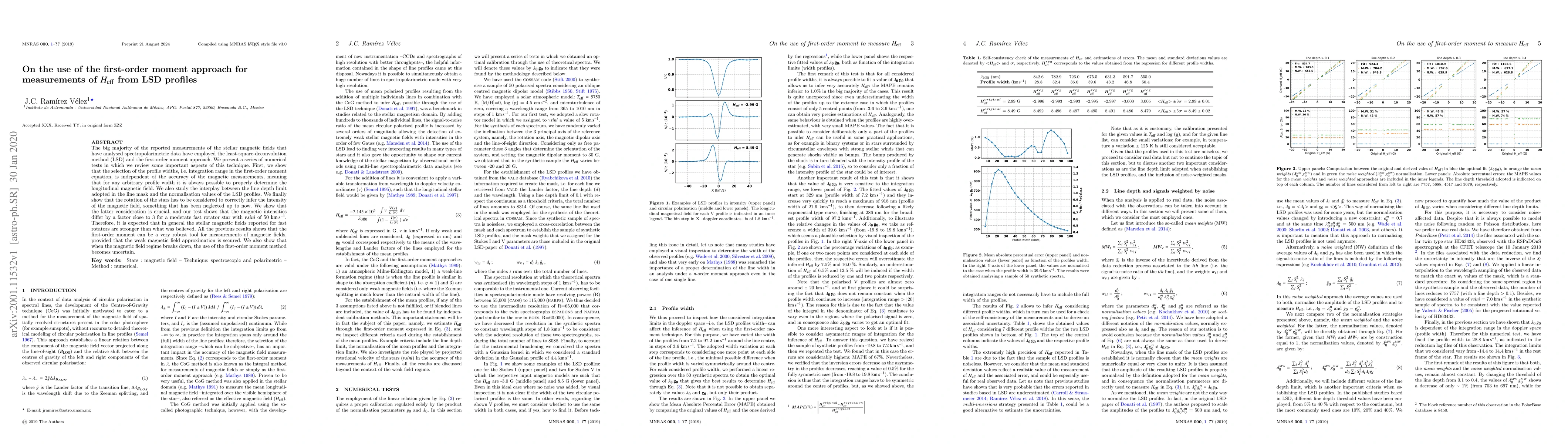 Thumbnail for On the use of the first-order moment approach for measurements of H_eff
  from LSD profiles