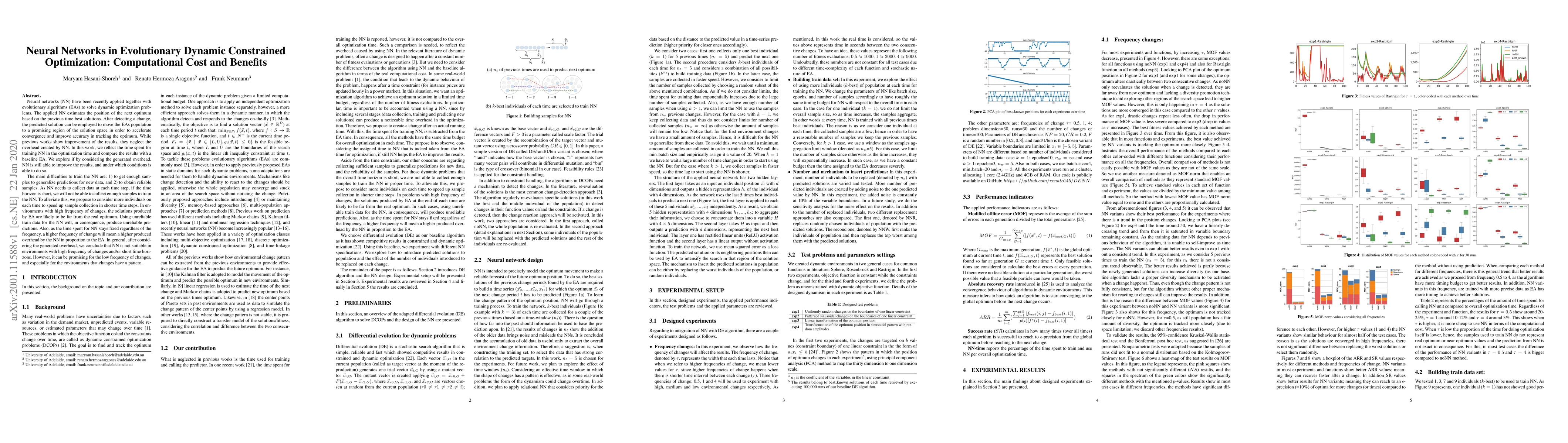 Thumbnail for Neural Networks in Evolutionary Dynamic Constrained Optimization:
  Computational Cost and Benefits