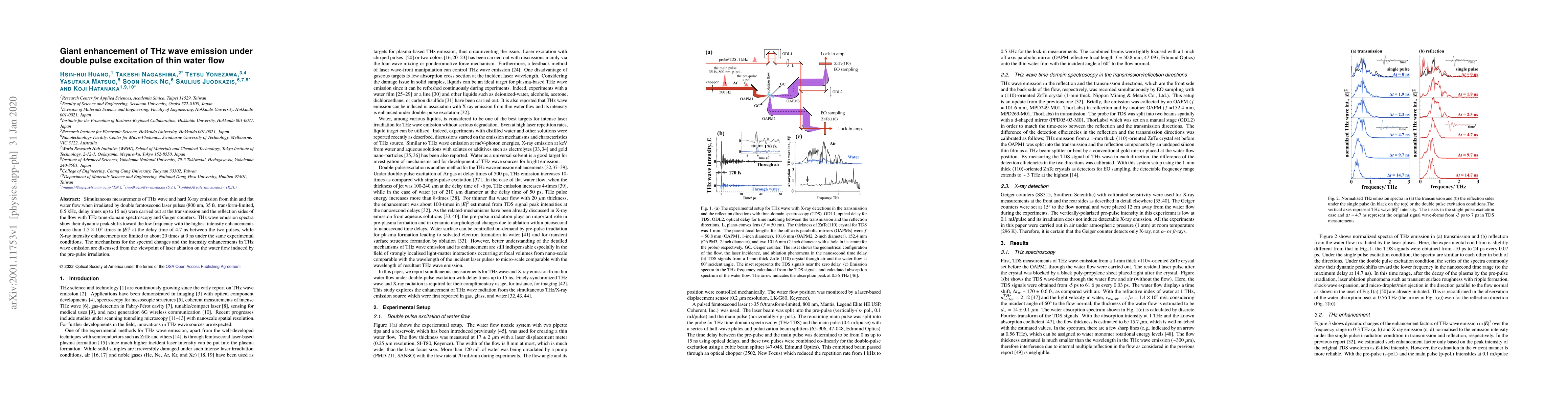 Thumbnail for Giant enhancement of THz wave emission underdouble pulse excitation of
  thin water flow