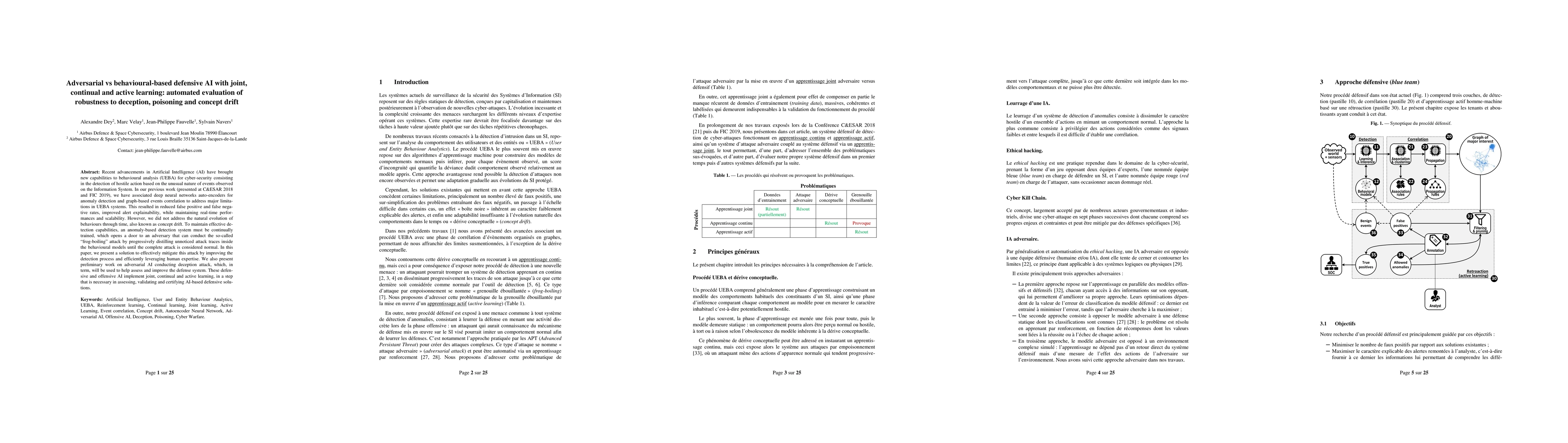 Thumbnail for Adversarial vs behavioural-based defensive AI with joint, continual and
  active learning: automated evaluation of robustness to deception, poisoning
  and concept drift