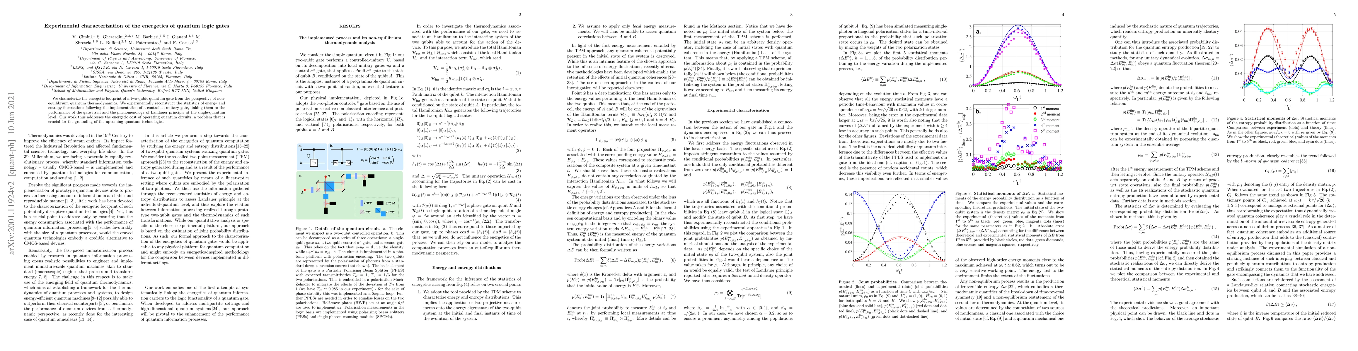 Thumbnail for Experimental characterization of the energetics of quantum logic gates