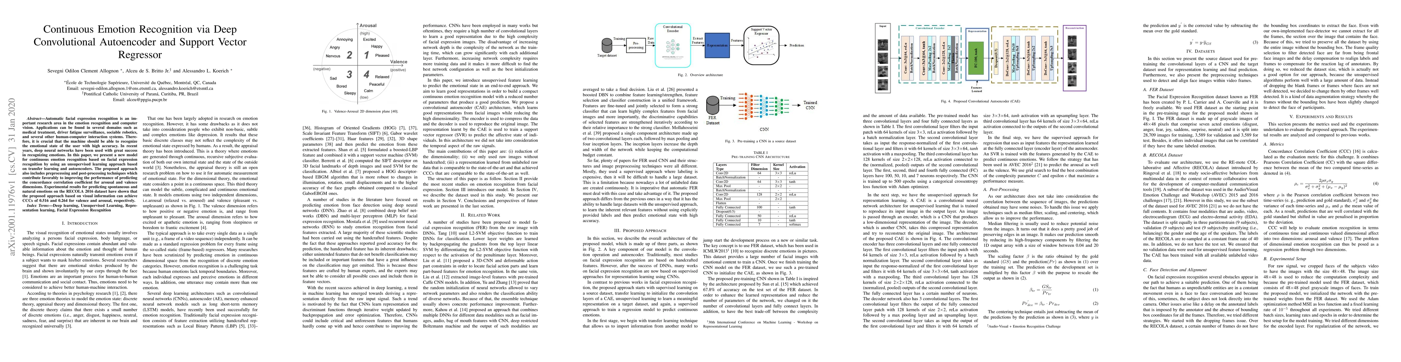 Thumbnail for Continuous Emotion Recognition via Deep Convolutional Autoencoder and
  Support Vector Regressor