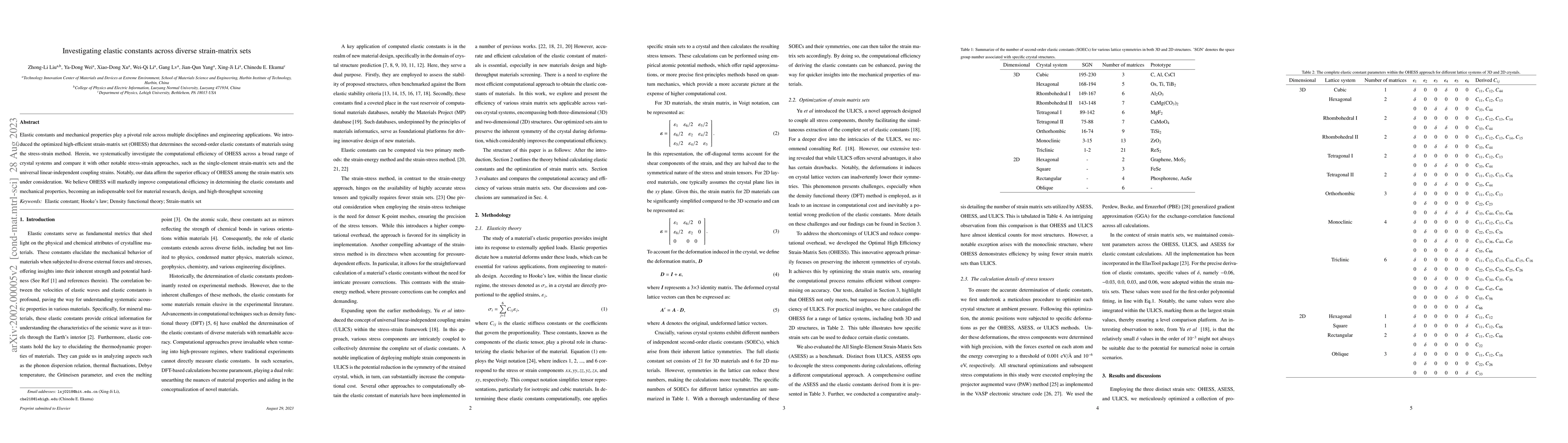 Thumbnail for Investigating elastic constants across diverse strain-matrix sets