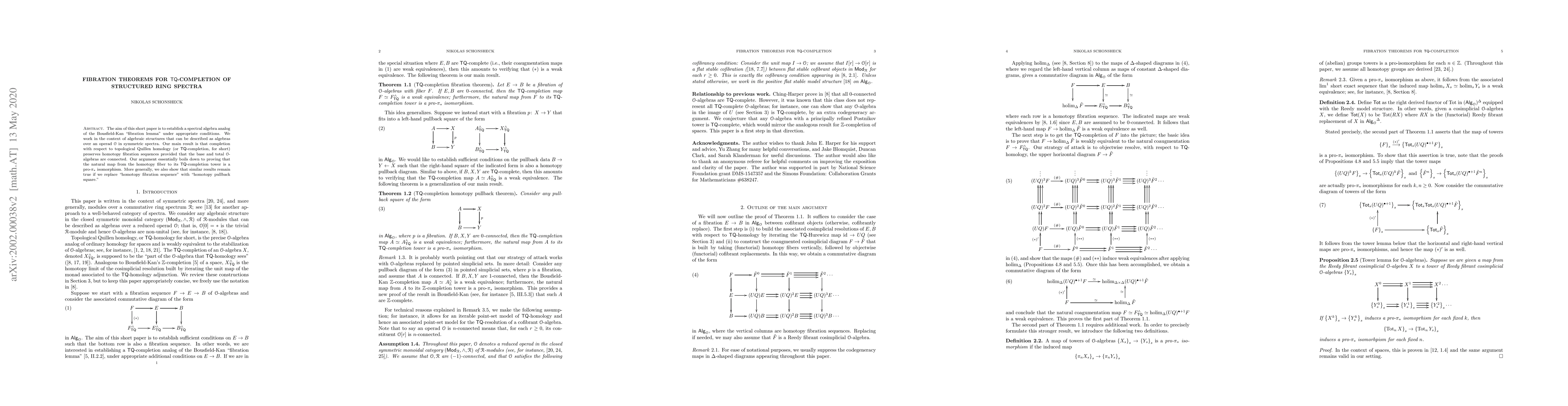Thumbnail for Fibration theorems for TQ-completion of structured ring spectra