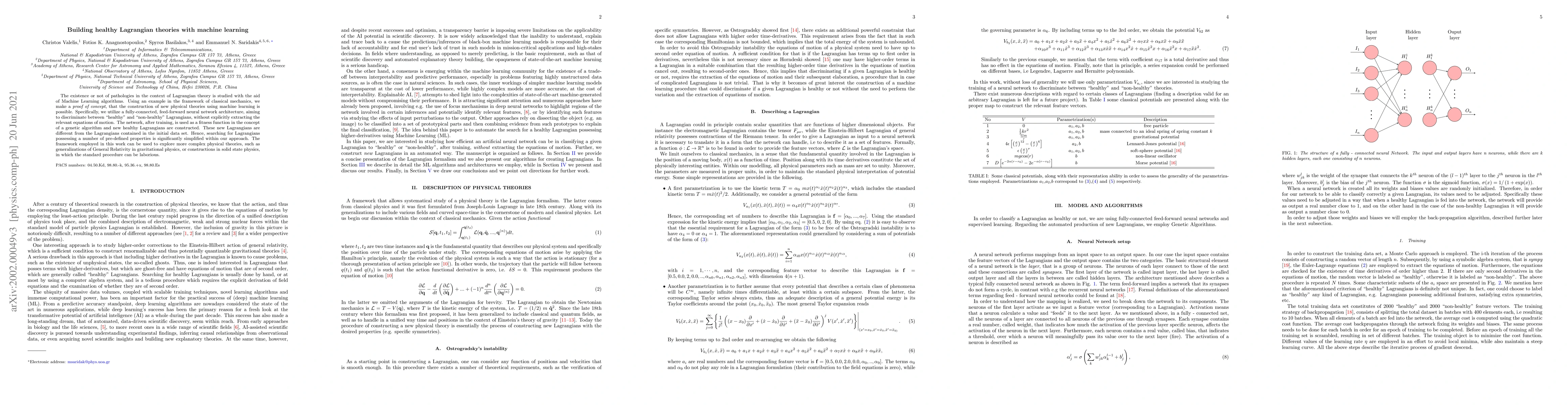 Thumbnail for Studying Lagrangian theories with machine learning: a toy model