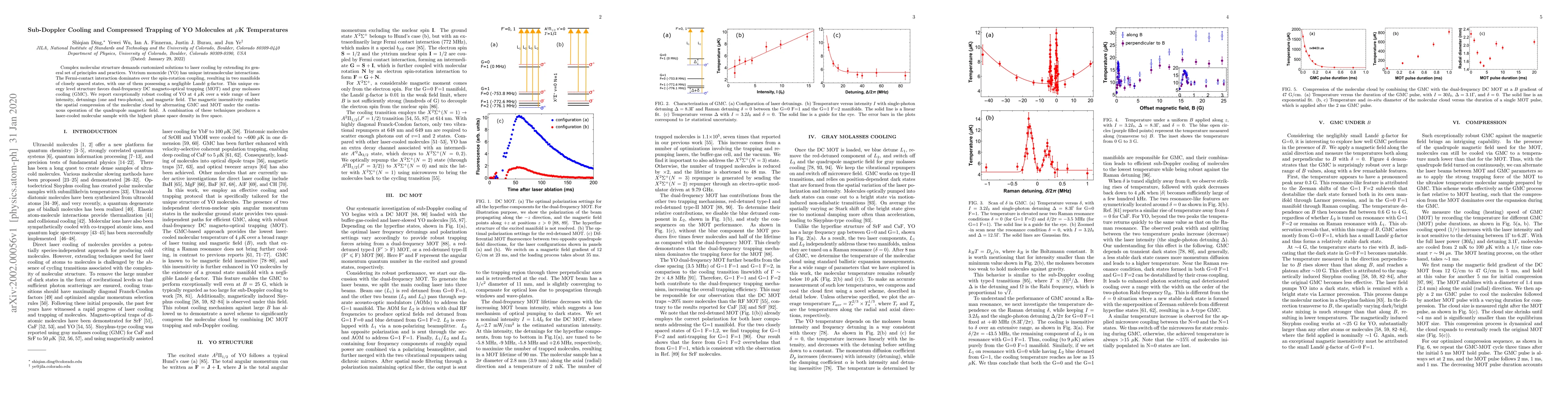 Thumbnail for Sub-Doppler Cooling and Compressed Trapping of YO Molecules at $\mu$K
  Temperatures
