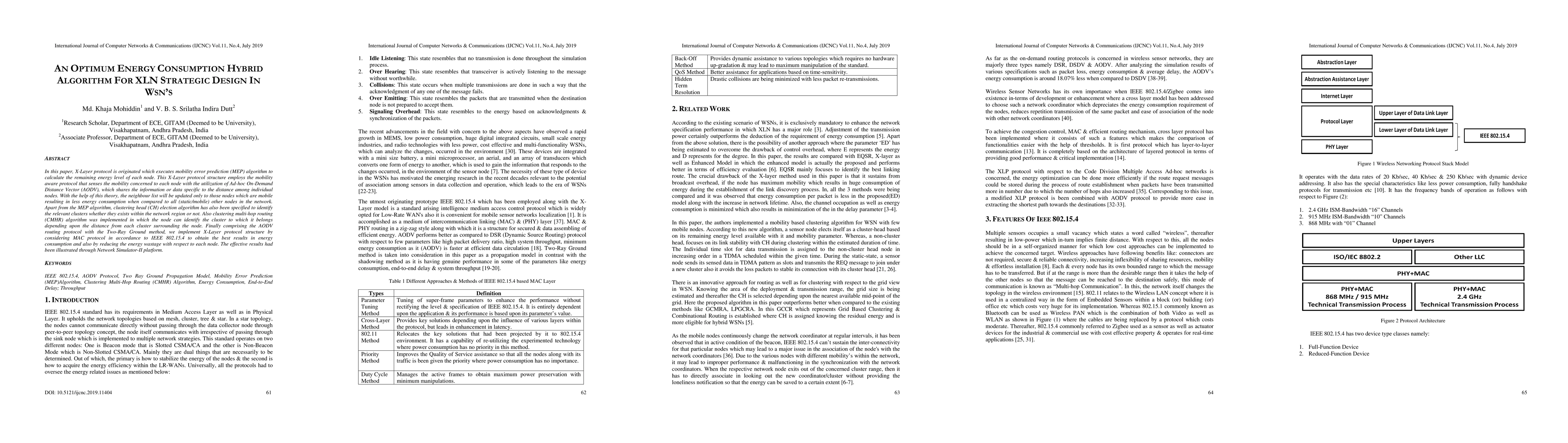 Thumbnail for An optimum energy consumption hybrid algorithm for xln strategic design
  in wsns