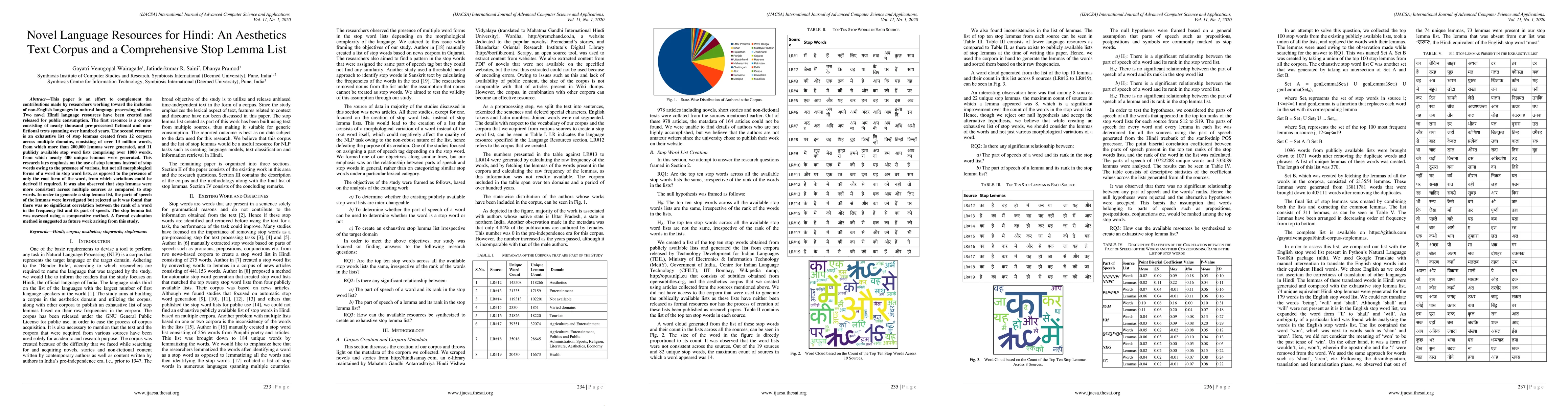 Thumbnail for Novel Language Resources for Hindi: An Aesthetics Text Corpus and a
  Comprehensive Stop Lemma List
