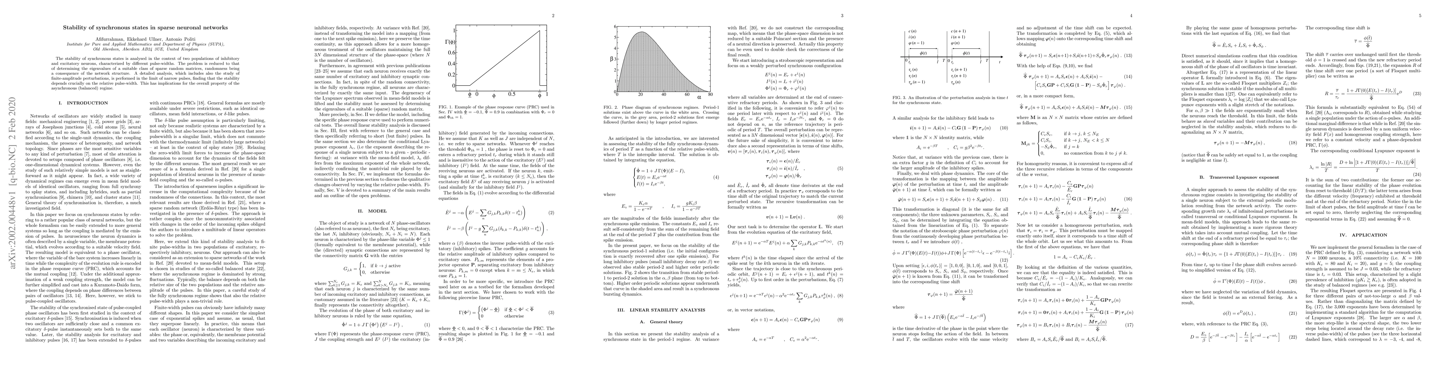 Thumbnail for Stability of synchronous states in sparse neuronal networks