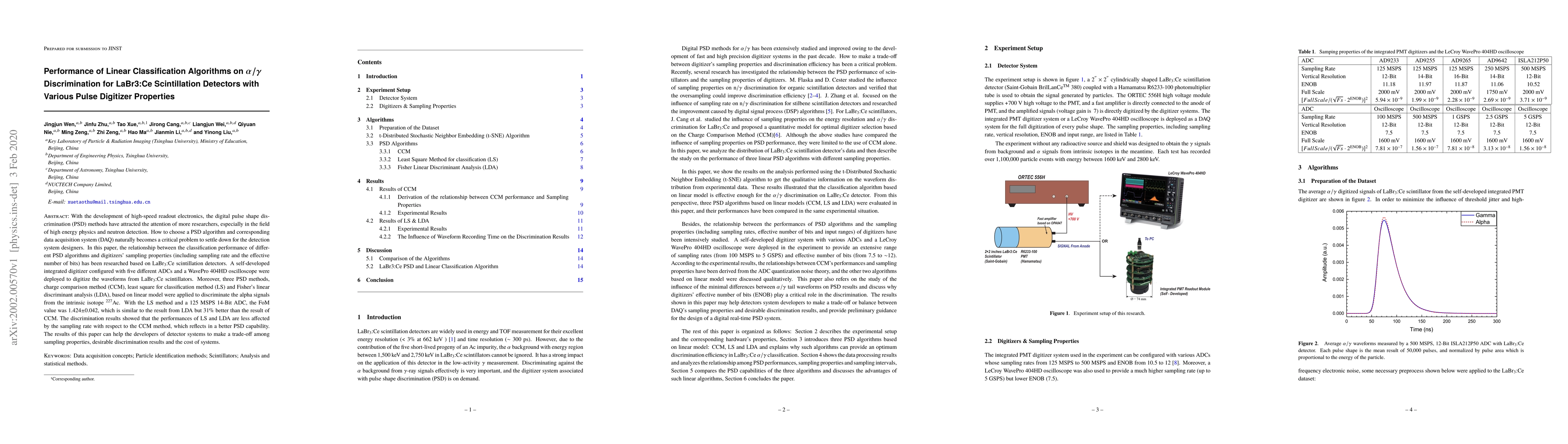 Thumbnail for Performance of Linear Classification Algorithms on alpha/gamma
  Discrimination for LaBr3:Ce Scintillation Detectors with Various Pulse
  Digitizer Properties