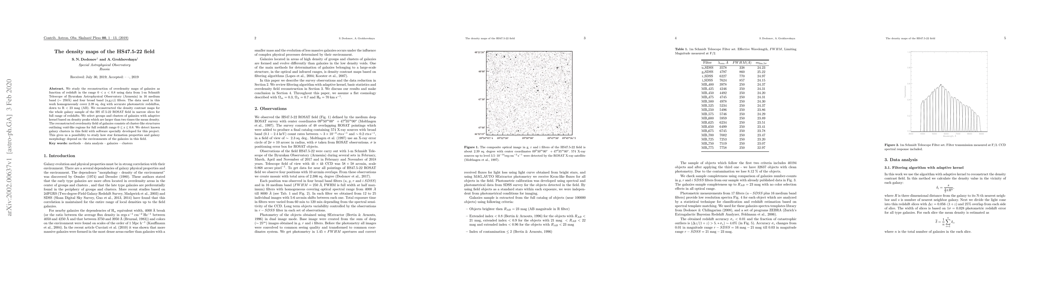 Thumbnail for The density maps of the HS47.5-22 field