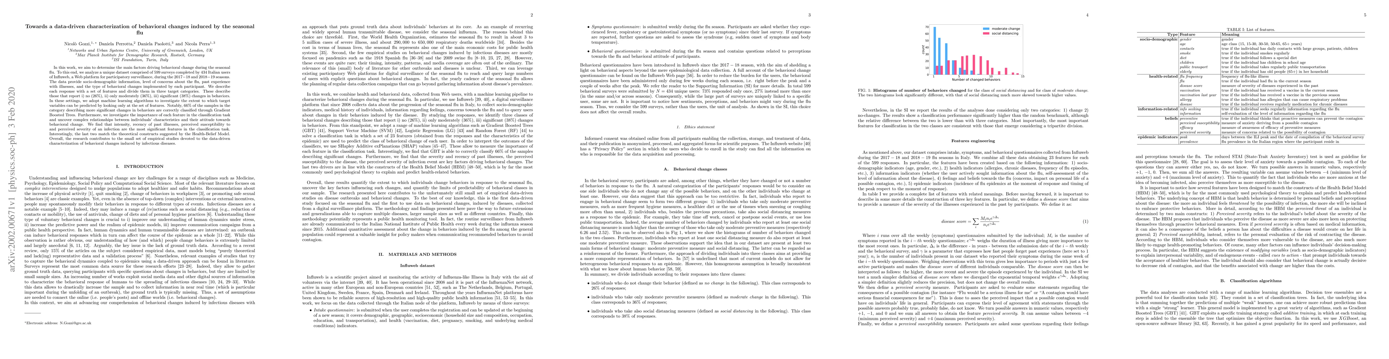 Thumbnail for Towards a data-driven characterization of behavioral changes induced by
  the seasonal flu