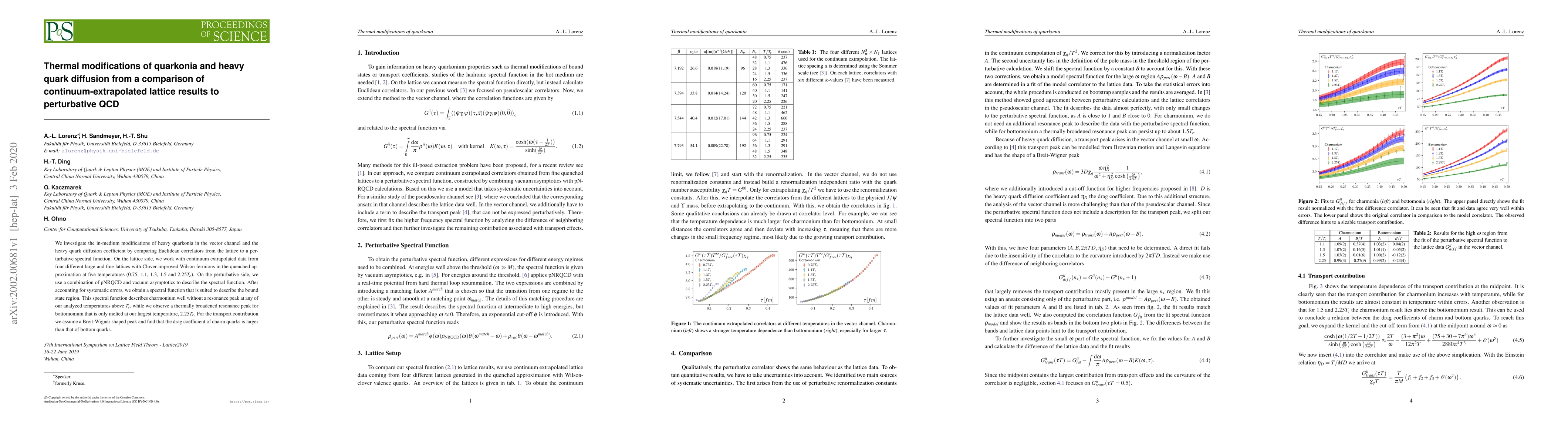 Thumbnail for Thermal modifications of quarkonia and heavy quark diffusion from a
  comparison of continuum-extrapolated lattice results to perturbative QCD