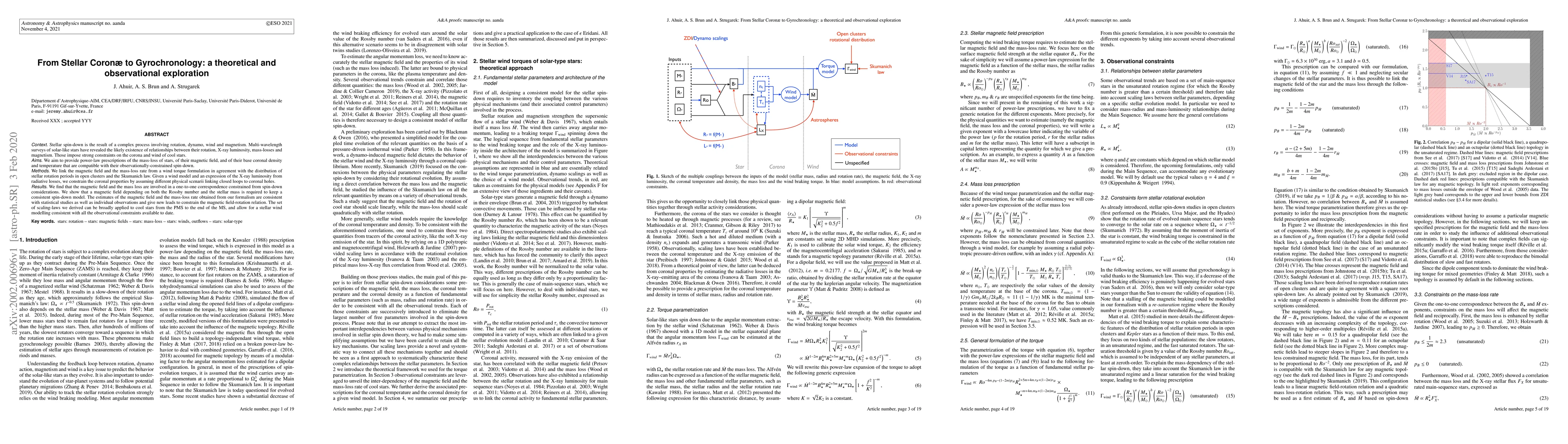 Thumbnail for From Stellar Coron{\ae} to Gyrochronology: a theoretical and
  observational exploration