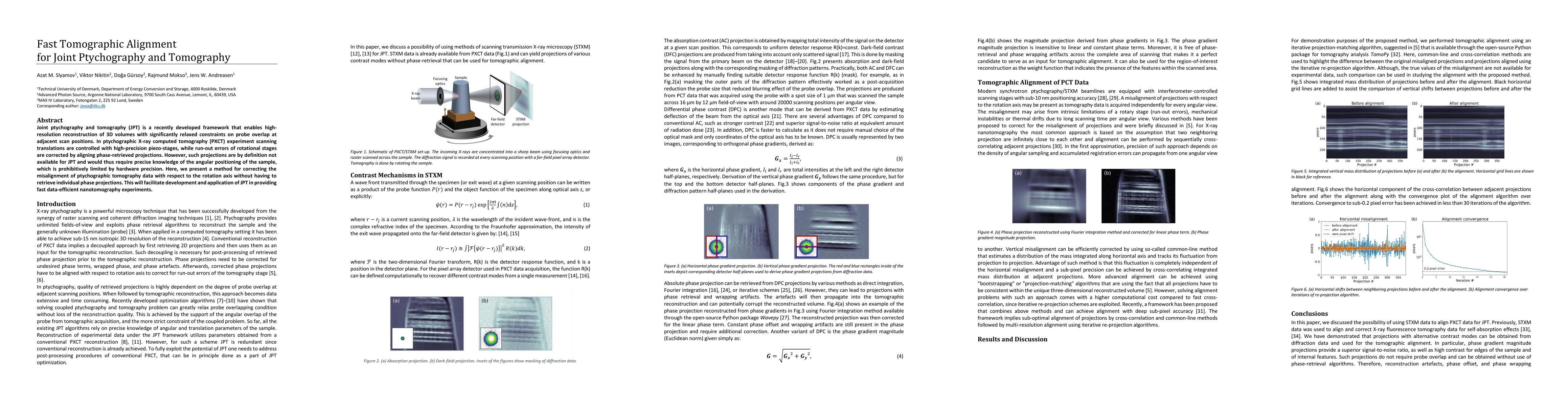 Thumbnail for Fast Tomographic Alignment for Joint Ptychography and Tomography