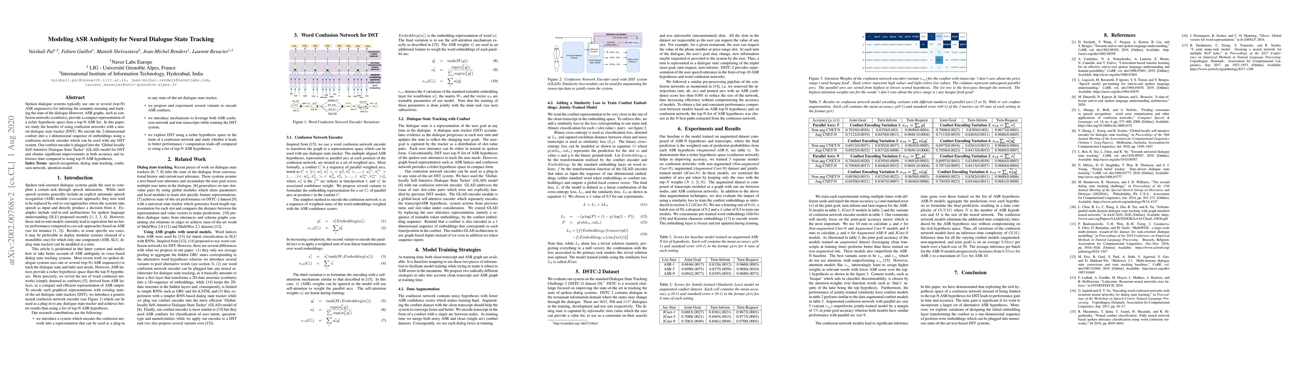 Thumbnail for Modeling ASR Ambiguity for Dialogue State Tracking Using Word Confusion
  Networks