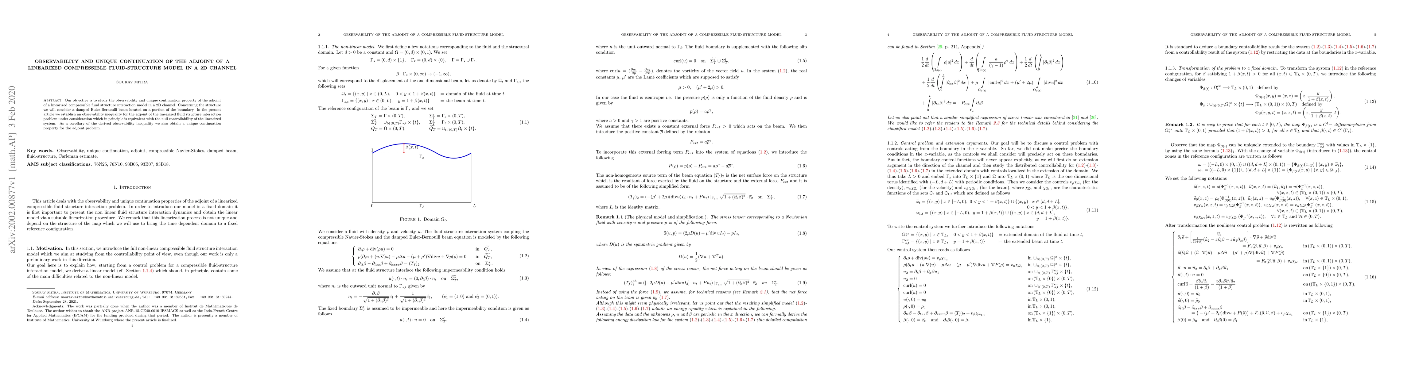 Thumbnail for Observability and unique continuation of the adjoint of a linearized
  compressible fluid-structure model in a 2d channel