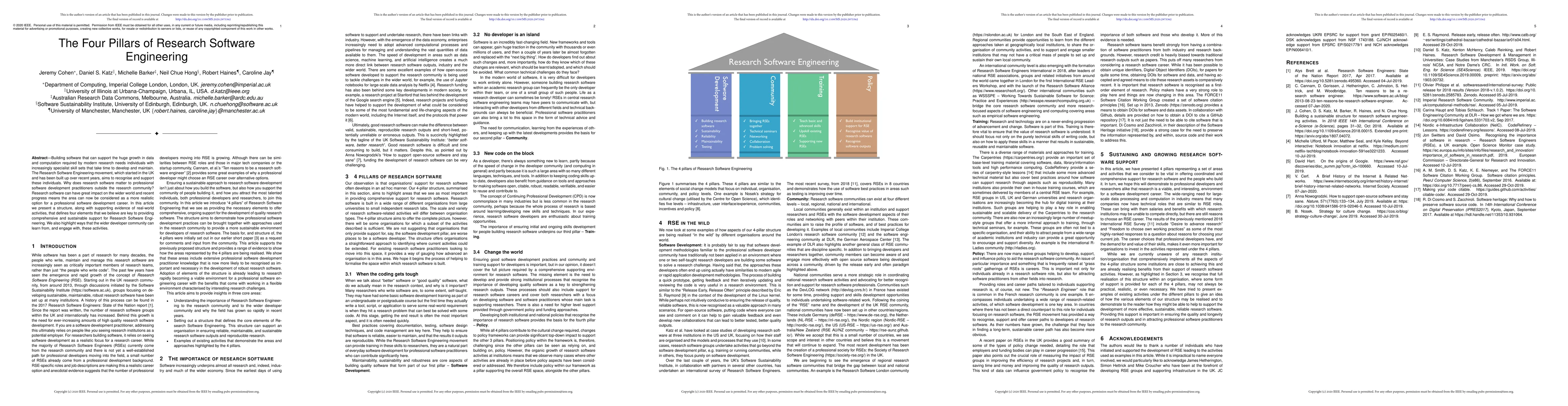 Thumbnail for The Four Pillars of Research Software Engineering