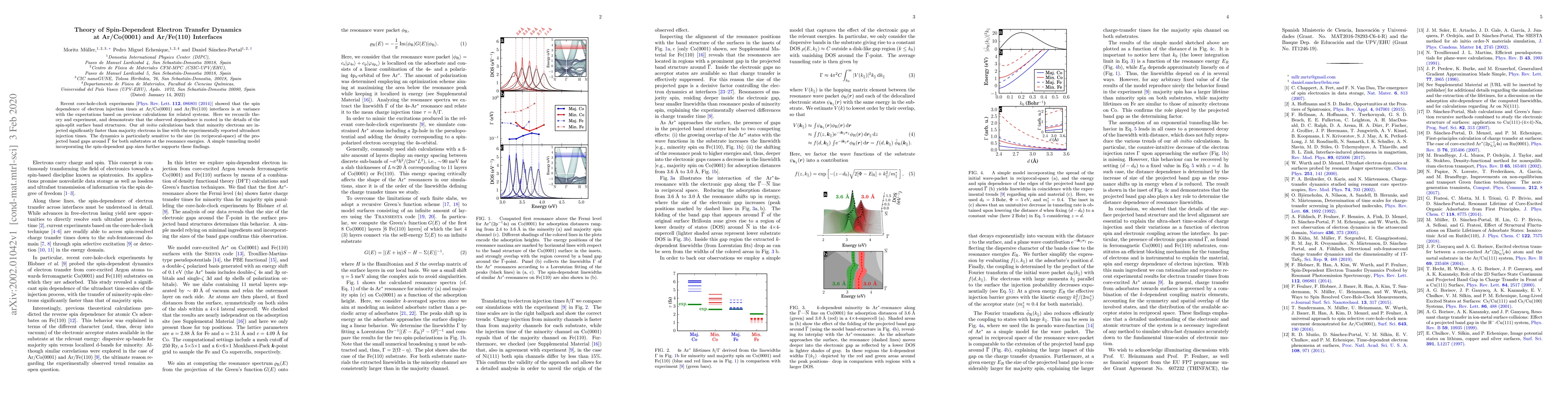Thumbnail for Theory of Spin-Dependent Electron Transfer Dynamics at Ar/Co(0001) and
  Ar/Fe(110) Interfaces