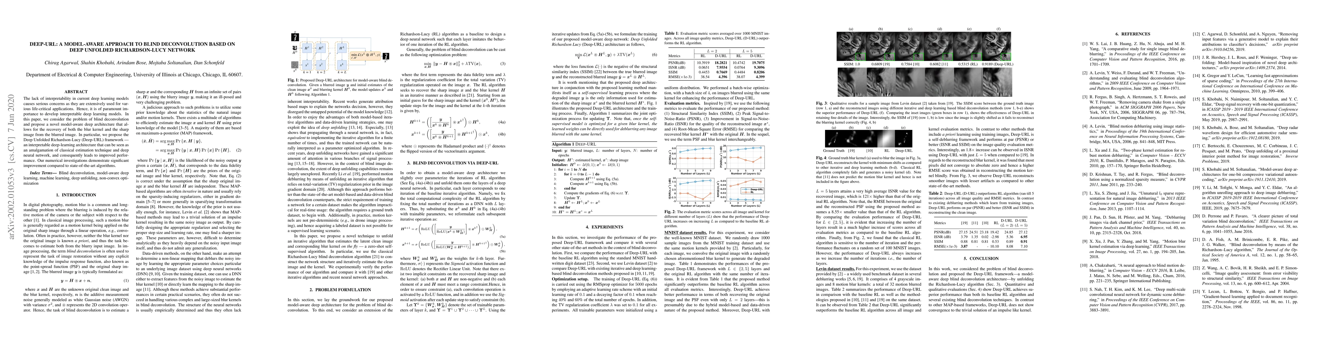 Thumbnail for Deep-URL: A Model-Aware Approach To Blind Deconvolution Based On Deep
  Unfolded Richardson-Lucy Network