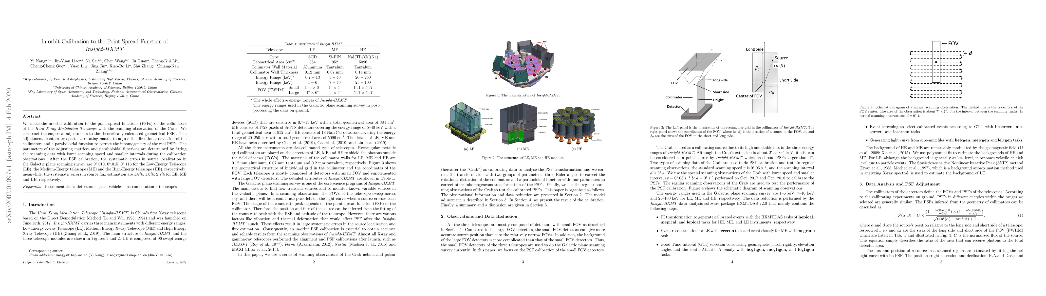 Thumbnail for In-orbit Calibration to the Point-Spread Function of Insight-HXMT