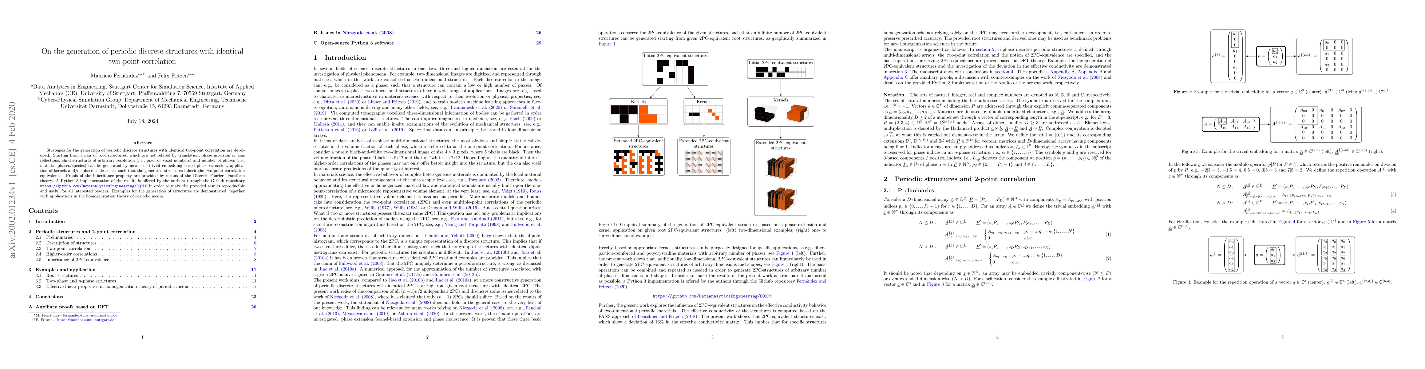 Thumbnail for On the generation of periodic discrete structures with identical
  two-point correlation
