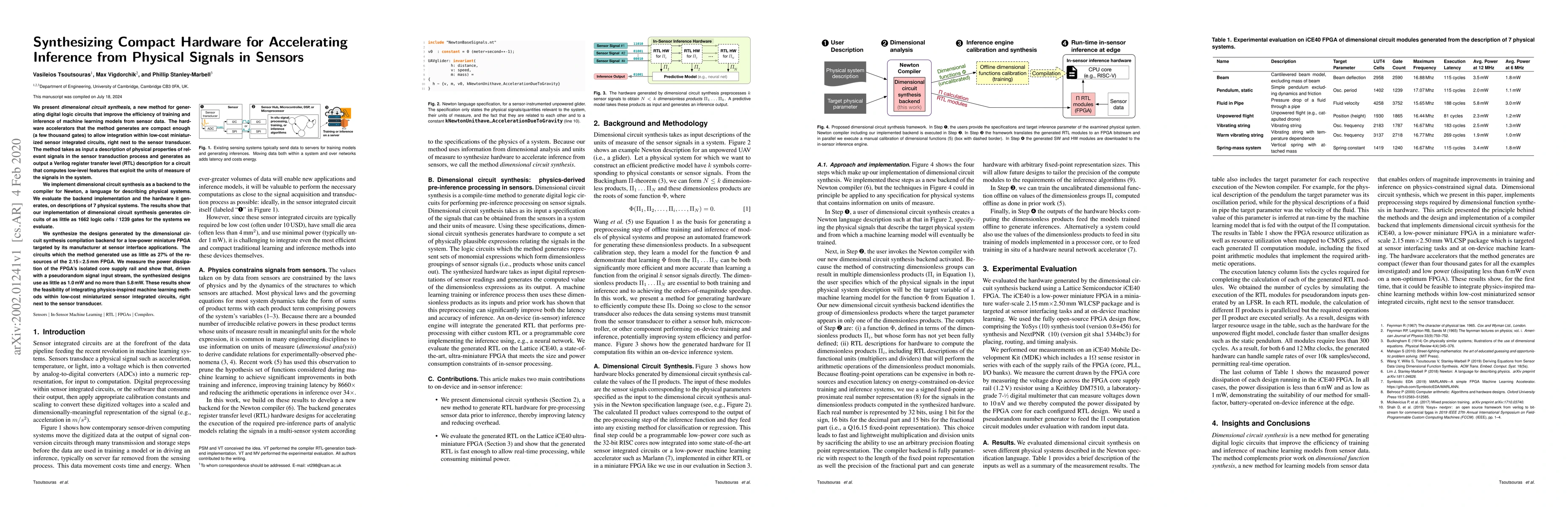Thumbnail for Synthesizing Compact Hardware for Accelerating Inference from Physical
  Signals in Sensors