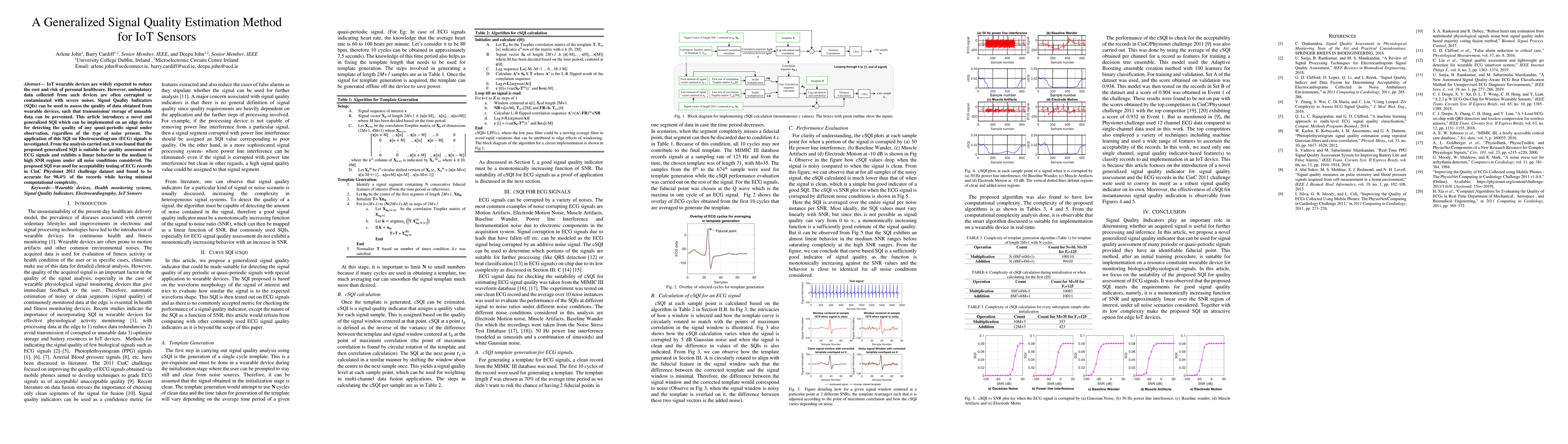 Thumbnail for A Generalized Signal Quality Estimation Method for IoT Sensors