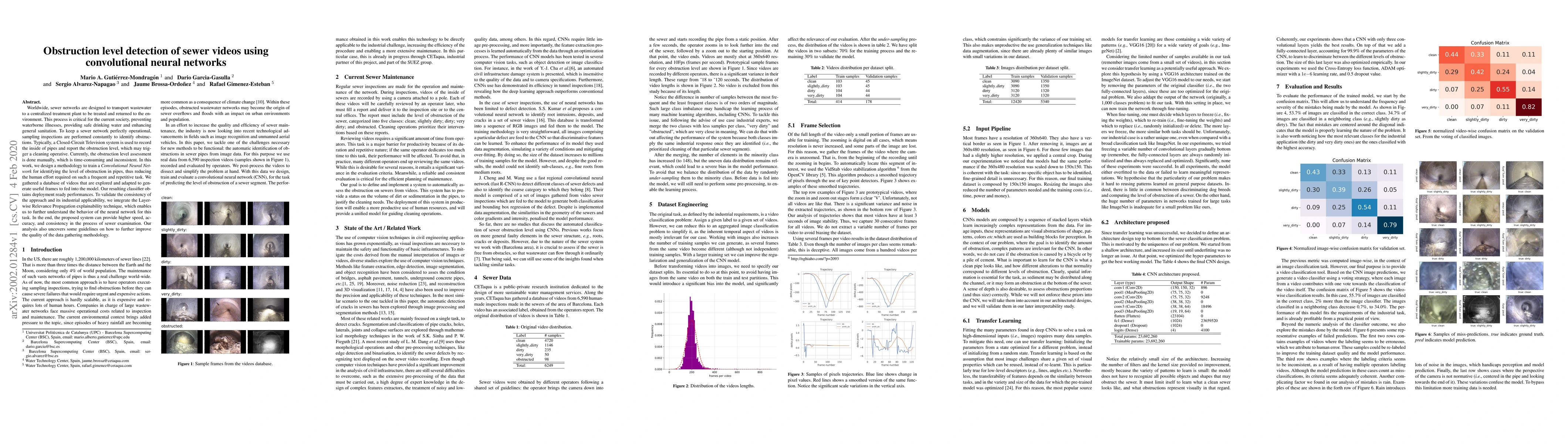 Thumbnail for Obstruction level detection of sewer videos using convolutional neural
  networks