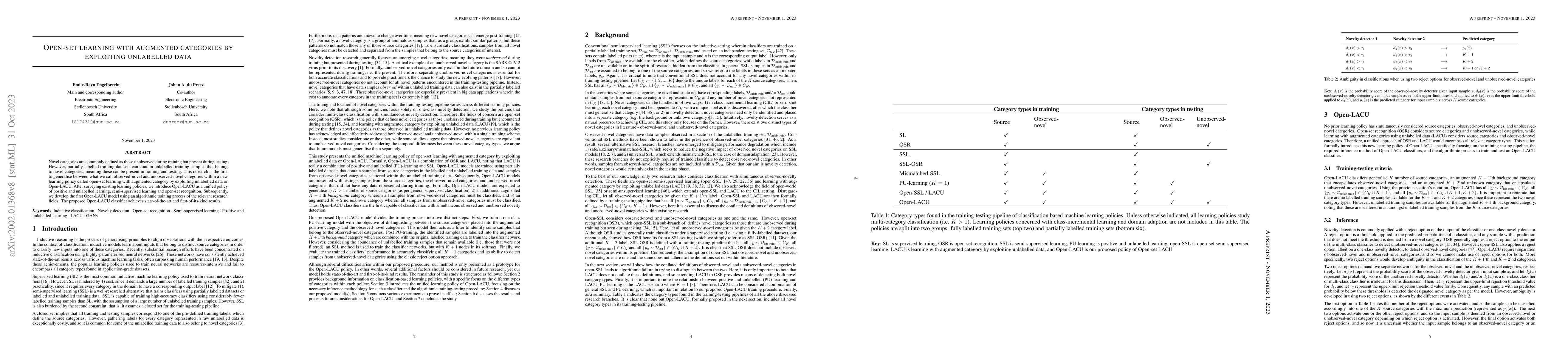 Thumbnail for Open-set learning with augmented categories by exploiting unlabelled
  data