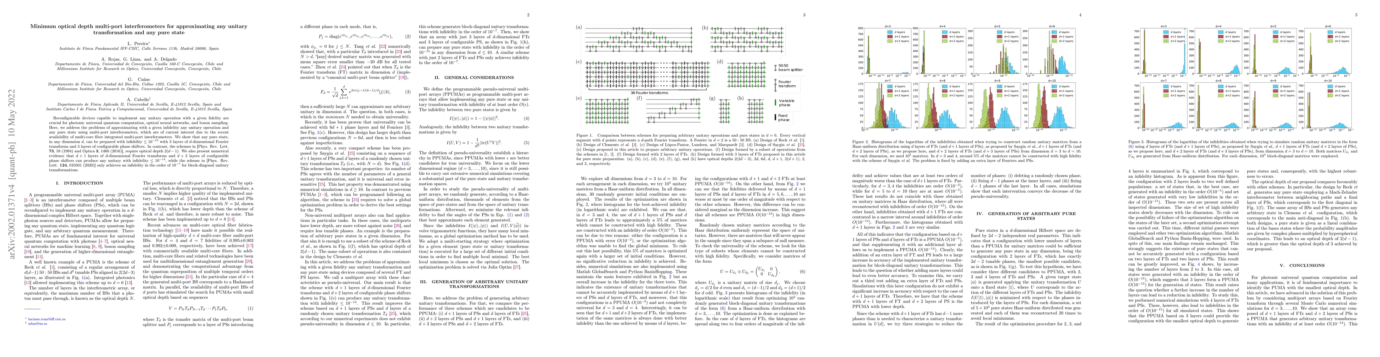Thumbnail for Minimum optical depth multi-port interferometers for approximating any
  unitary transformation and any pure state