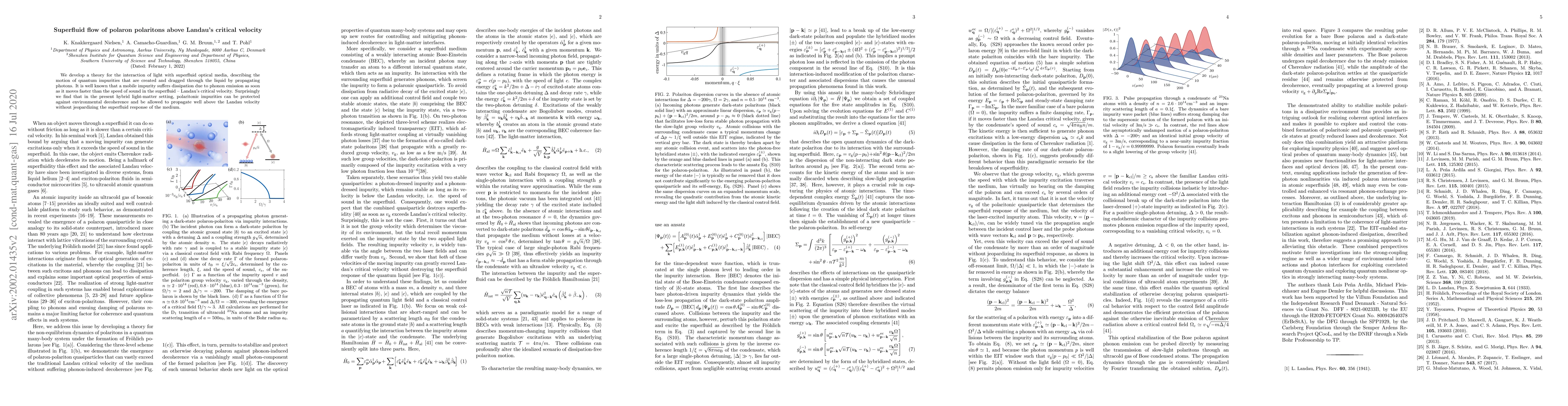 Thumbnail for Superfluid flow of polaron polaritons above Landau's critical velocity