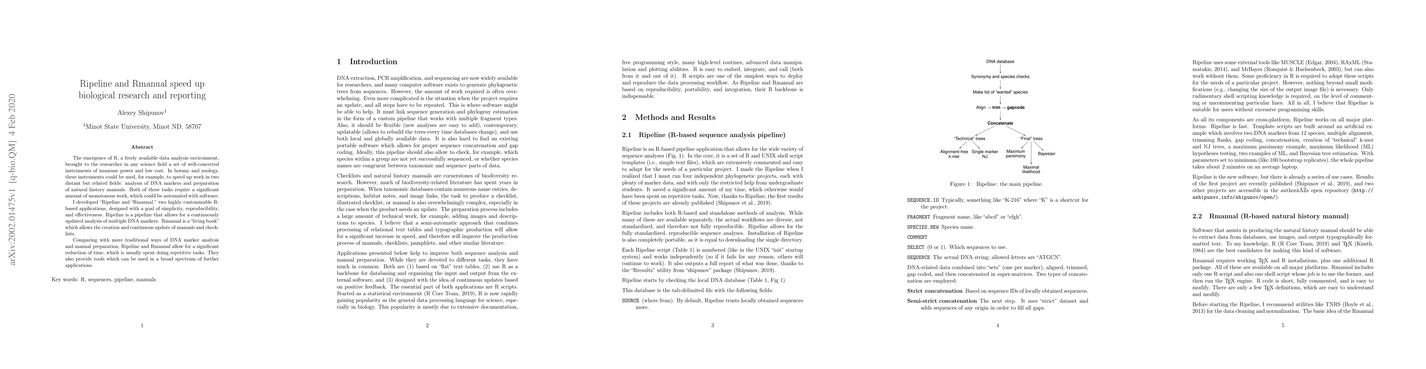 Thumbnail for Ripeline and Rmanual speed up biological research and reporting