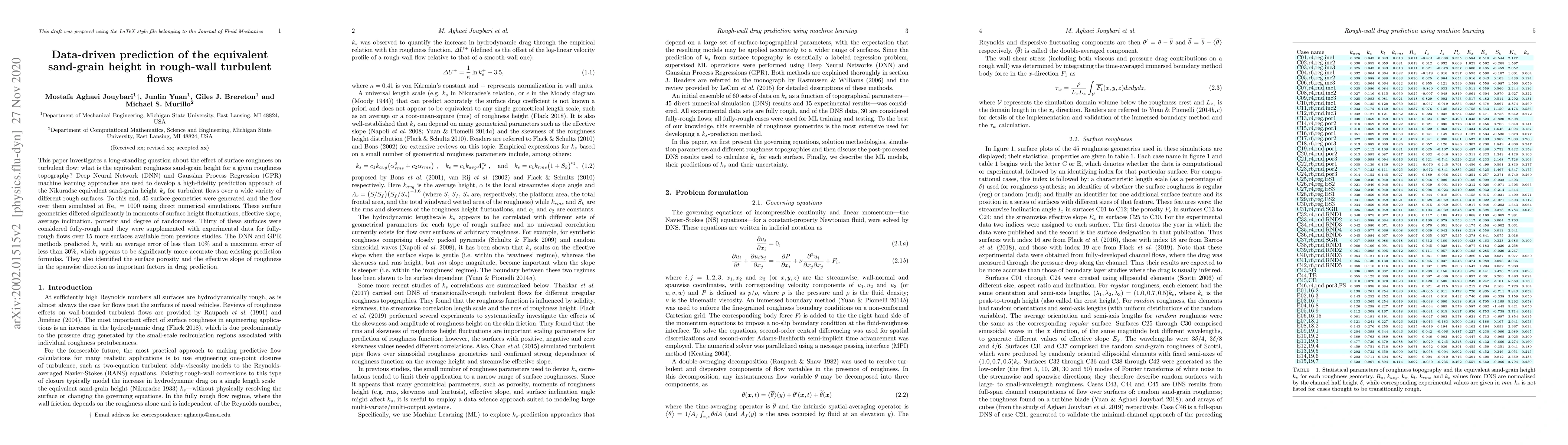 Thumbnail for Data-driven prediction of the equivalent sand-grain height in rough-wall
  turbulent flows
