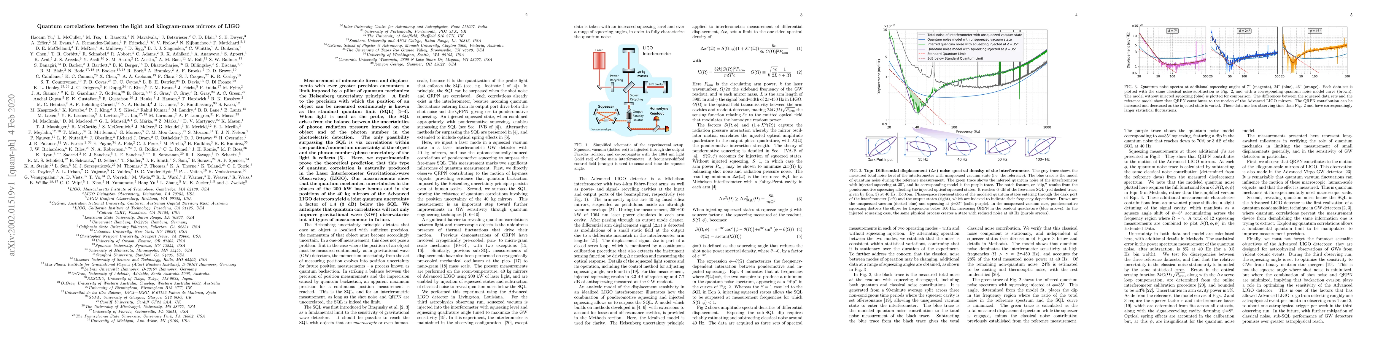 Thumbnail for Quantum correlations between the light and kilogram-mass mirrors of LIGO