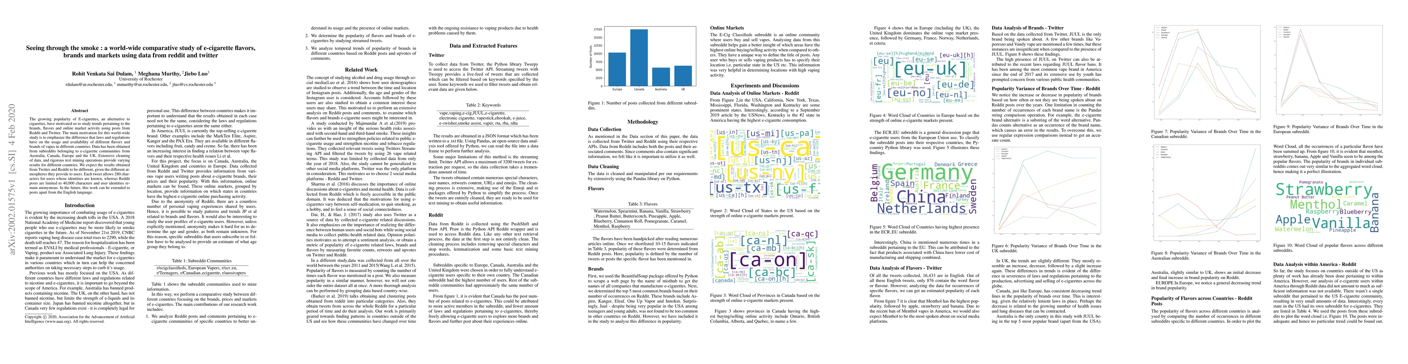 Thumbnail for Seeing through the smoke : a world-wide comparative study of e-cigarette
  flavors, brands and markets using data from Reddit and Twitter