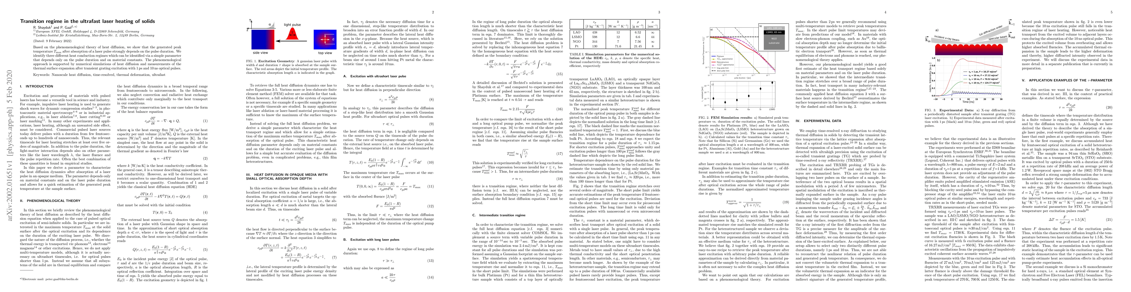 Thumbnail for Transition regime in the ultrafast laser heating of solids
