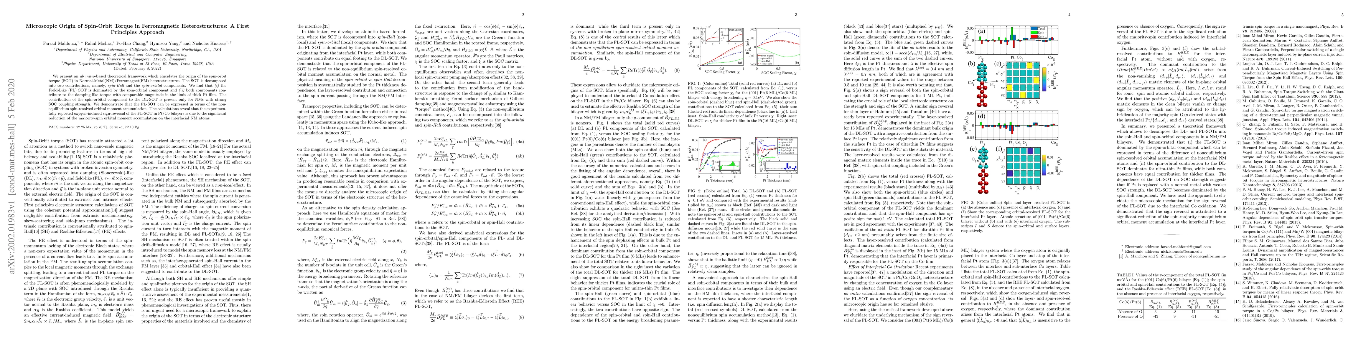 Thumbnail for Microscopic Origin of Spin-Orbit Torque in Ferromagnetic
  Heterostructures: A First Principles Approach