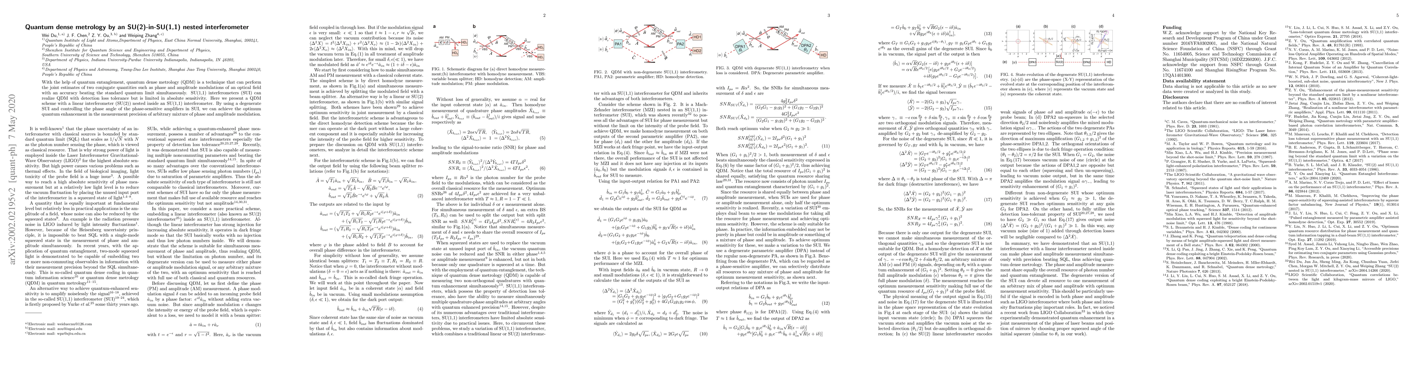 Thumbnail for Quantum dense metrology by an SU(2)-in-SU(1,1) nested interferometer