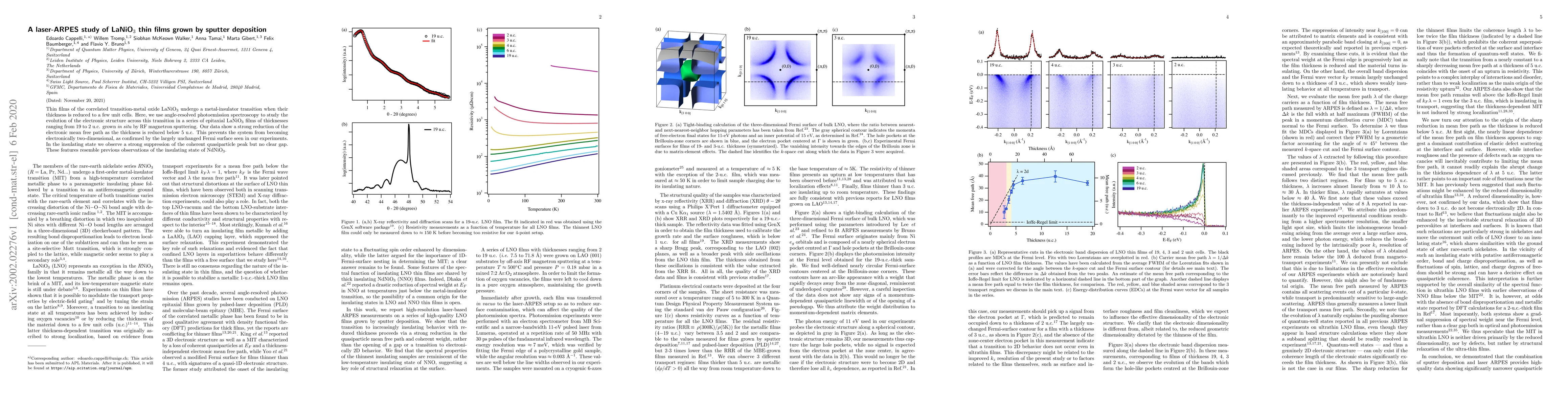 Thumbnail for A laser-ARPES study of LaNiO3 thin films grown by sputter deposition